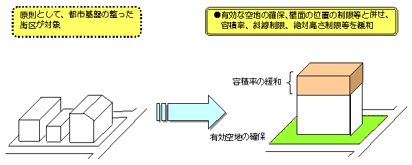 イメージ図1